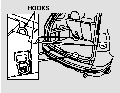 The four hooks on the floor can be