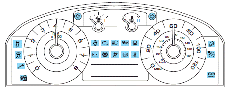 Warning lights and gauges can alert you to a vehicle condition that may