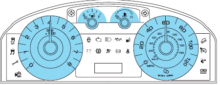 Optional instrument cluster shown in standard measure. Metric