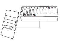 Note: Programming the Car2U