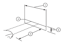 2. Measure the height from the