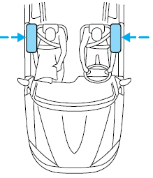 • An inflatable bag (airbag) with a