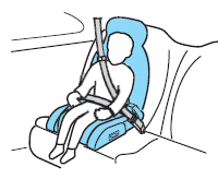 Children and booster seats vary in size and shape. Choose a booster that