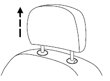 3. Lower the head restraint by
