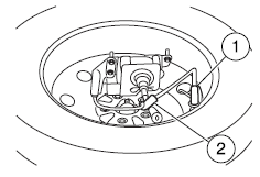 Tire change procedure