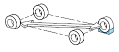 2. Loosen each wheel lug nut