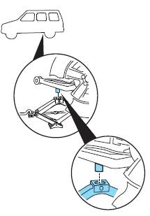 3. Position the jack according to the