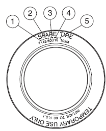 2. 145: Indicates the nominal width