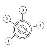 2. Accessory— allows the electrical