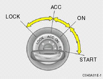 Key positions