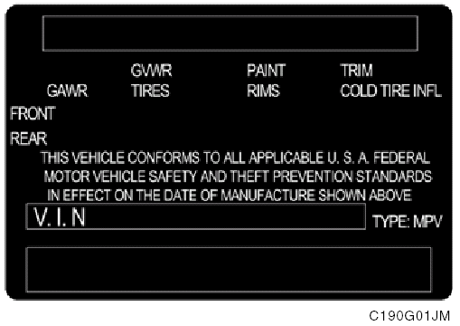 Compliance Label