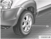 7. Reinstall Wheel Nuts