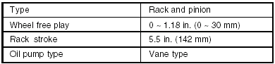 FUEL SYSTEM