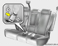 1. Before fastening the rear seat center belt,