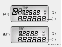 ODOMETER/TRIP ODOMETER