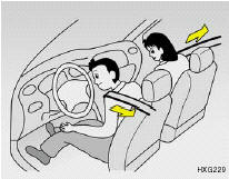 In certain frontal collisions, the pre-tensioner will