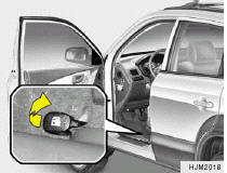 The fuel-filler lid may be opened from inside the