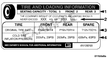 Tire and Loading Information Placard