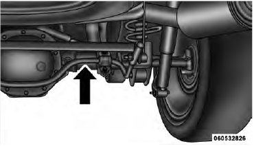 Rear Jacking Location