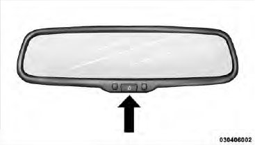 Automatic Dimming Mirror