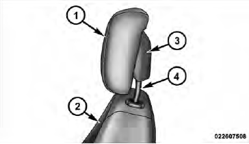 Active Head Restraint (AHR) Components