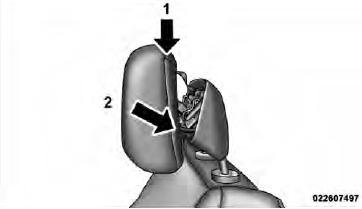 1 — Downward Movement.