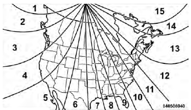 Compass Variance Map