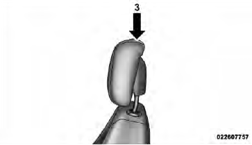 3 — Final Downward Movement To Engage Locking Mechanism