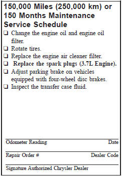 † This maintenance is recommended by the manufacturer