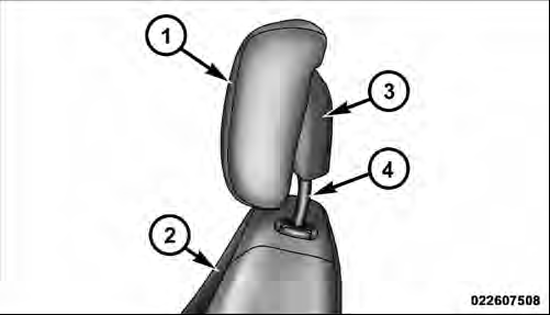 Active Head Restraint (AHR) Components