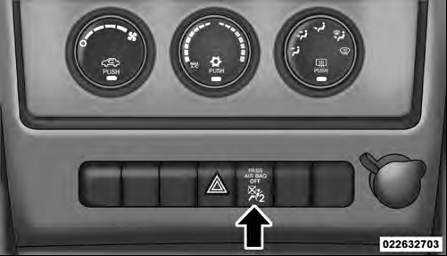 Indicator Light Location