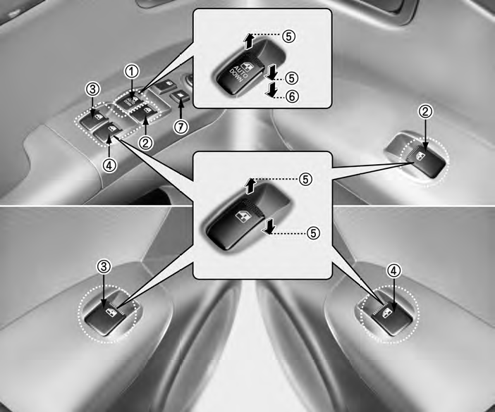 1 Driver’s door power window switch 2 Front passenger’s door power window switch