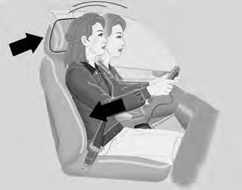 Active headrest (if equipped) The active headrest is designed to move forward