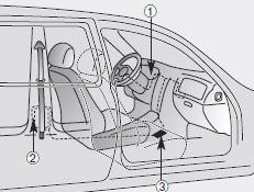 The seat belt pre-tensioner system consists mainly of the following components.