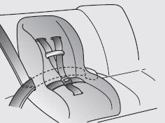 Installing a child restraint system by lap/shoulder belt To install a child restraint