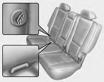 Child restraint symbols are located on the left and right rear seat backs to