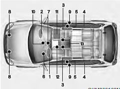 functions The SRS consists of the followingcomponents: 1. Driver's front air bag