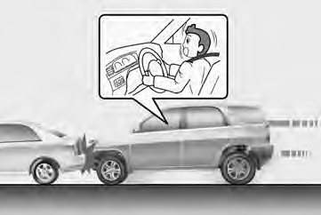 Airbag non-inflation conditions • In certain low-speed collisions the airbags