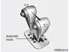 Automatic transaxle operation All normal forward driving is done with the shift