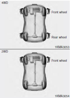 Engine power can be delivered to all front and rear wheels for maximum traction.