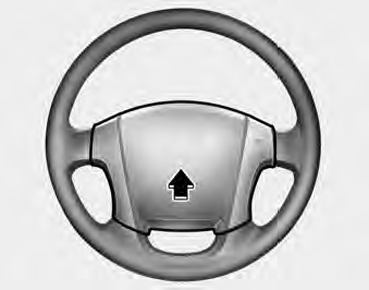 Horn To sound the horn, press the horn symbol on your steering wheel. Check the