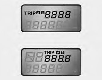 TRIP A: Tripmeter A TRIP B: Tripmeter B The tripmeter indicates the distance