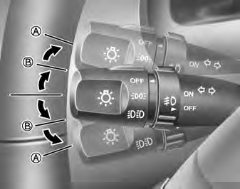 Turn signals ( ) The ignition switch must be on for the turn signals to function.
