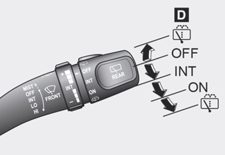 A : Wiper speed control · MIST/ – Single wipe · OFF – Off · INT – Intermittent