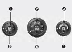 knob 2. Mode selection knob 3. Temperature control knob 4. Air conditioning button