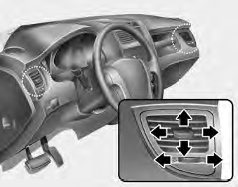 Instrument panel vents If air flow control is not satisfactory, check the instrument