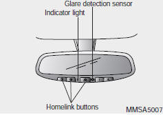 Your new mirror comes with an integrated HomeLink Universal Transceiver, which