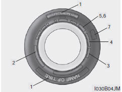 Tire sidewall labeling Federal law requires tire manufacturers to place standardized