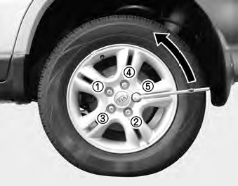 6. Loosen the wheel lug nuts counterclockwise one turn each, but do not remove