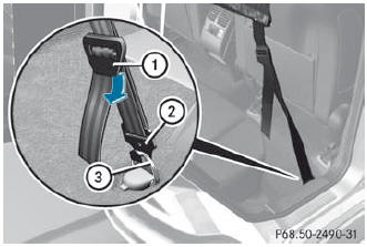 Seat belt reel holder behind the front seats